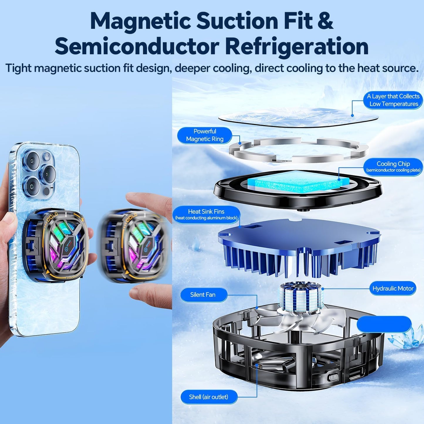 Real Ice Cooling · TEC Quad-Core Magnetic Phone Cooler