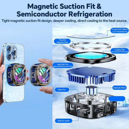 Real Ice Cooling · TEC Quad-Core Magnetic Phone Cooler